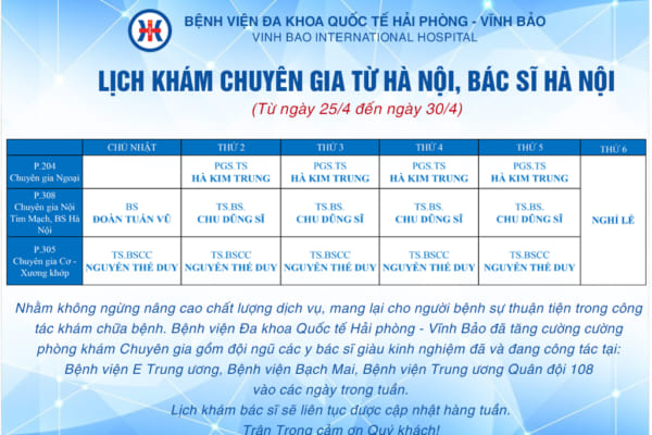 TĂNG CƯỜNG CHUYÊN GIA TỪ HÀ NỘI, BÁC SĨ HÀ NỘI KHÁM TẠI BỆNH VIỆN ĐA KHOA QUỐC TẾ HẢI PHÒNG – VĨNH BẢO