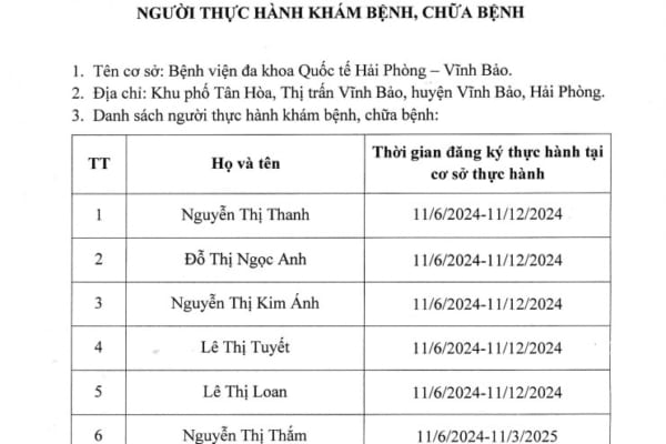 Danh sách người thực hành khám bệnh, chữa bệnh tháng 06 năm 2024