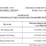 Danh sách người đăng ký thực hành chức danh điều dưỡng Tháng 3/2025