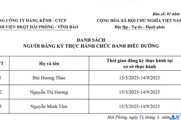 Danh sách người đăng ký thực hành chức danh điều dưỡng Tháng 3/2025
