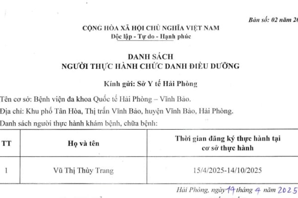 Danh sách người thực hành chức danh điều dưỡng