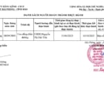 Danh sách người hoàn thành thực hành tháng 10.2025 (Vũ Thị Thùy Trang)