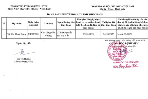 Danh sách người hoàn thành thực hành tháng 10.2025 (Vũ Thị Thùy Trang)