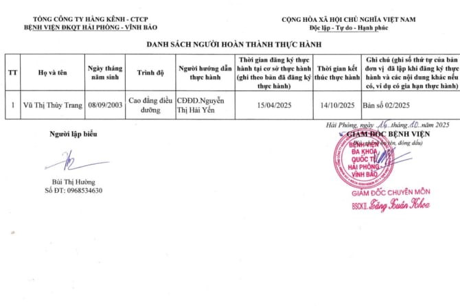 Danh sách người hoàn thành thực hành tháng 10.2025 (Vũ Thị Thùy Trang)