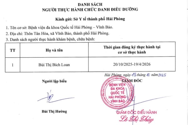 Danh sách người thực hành chức danh điều dưỡng (Bùi Thị Bích Loan) – Bản số 06 năm 2025