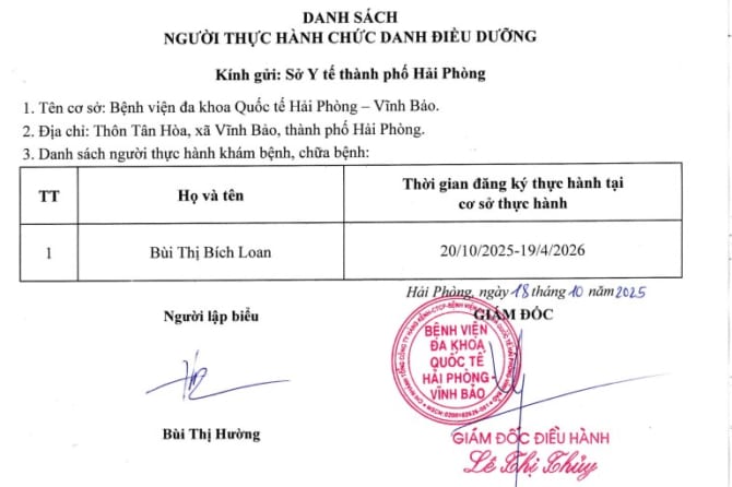 Danh sách người thực hành chức danh điều dưỡng (Bùi Thị Bích Loan) – Bản số 06 năm 2025